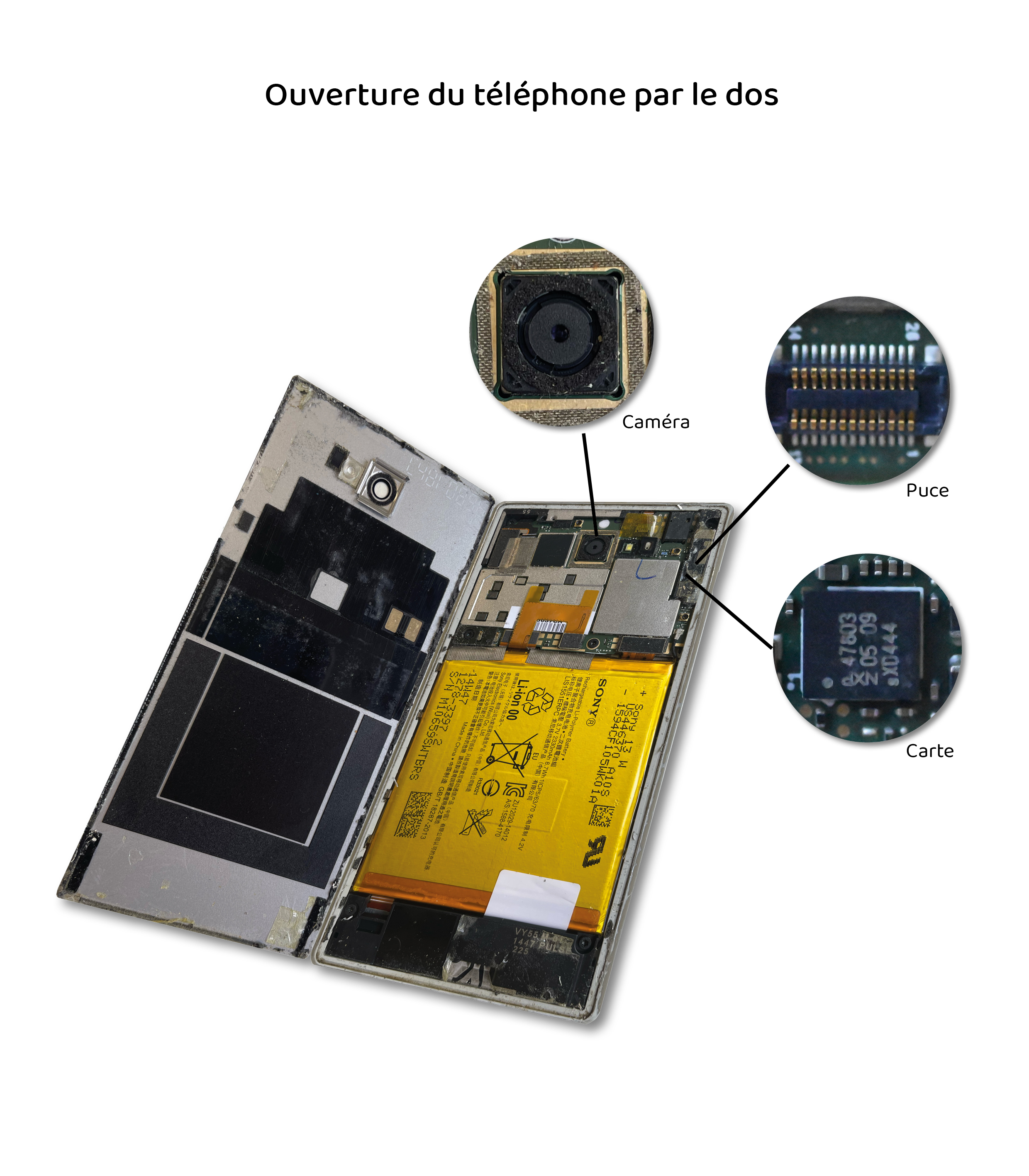 ouverture(Alt)